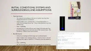 FallingObject Lab