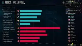 BEST VAYNE NA - SMURFING LOW