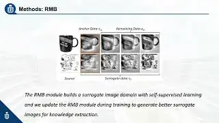 EventDance: Unsupervised Source-free Cross-modal Adaptation for Event-based Object Recognition