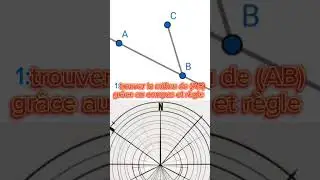 construis la perpendiculaire avec compas