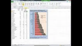POSC 2400 Lab: Horizontal Stacked Bar Chart Tutorial Part 2