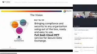 Safe-T box 365- Secure data exchange and Secure Email