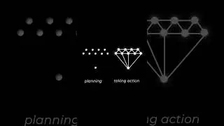 planning Vs taking action business  #dreambusiness #motivation #entrepreneur #successlife  #money