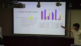 Tactical Patterns Behind EURO 2024 Success - Pietro Bonacina and Alex Caplan