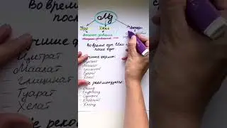 как принимать магний