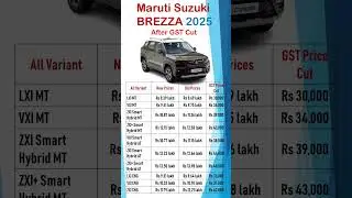 Maruti Suzuki Brezza 2025 | New Prices After GST Cut | Full Variant Price Drop