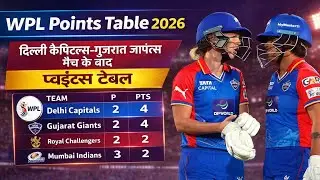 WPL Points Table 2026: दिल्लीकैपिटल्स-गुजरात जायंट्स मैच के बाद डब्ल्यूपीएल की अंक तालिका, टॉप-5.. 