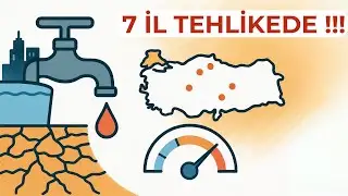 2050 Su Krizi: Türkiye’de İlk Zorlanacak 7 İl (Erken Uyarı)