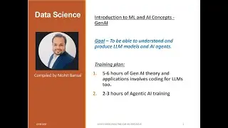 Part 1: Introduction to AIML concepts- #genai #datascience #llm #india #ai #technology #money #free