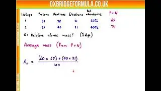 BMAT 2020 Sec2 Q02 Chem - Isotopes.mov