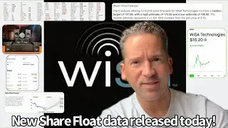 WISA Update NEW share float data and Price Targets 💰🚨
