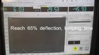 ASTM D3574 IFD Foam Compression Test
