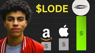 LODE Stock MASSIVE FRIDAY! (buy now or what?) LODE stock td ameritrade free trades