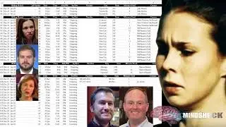 MAURA MURRAY - THE PHONE RECORDS ARE KEY!? #mauramurray #truecrimepodcast #missing