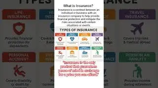 Insurance : Type of insurance Explained.
