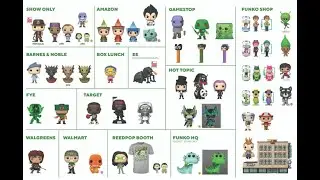 FUNKO ECCC 2020 FULL LIST of Shared Exclusives!