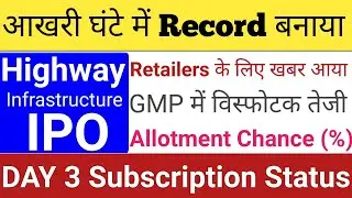 Highway Infrastructure IPO | Highway Infrastructure IPO GMP Allotment Chance | Stock Market Tak