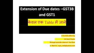 GST Due Dates