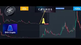 Может ли ATOM повторить движение SHX 100x? COSMOS ждёт.