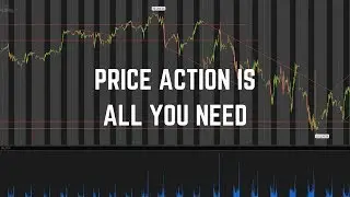 Fix Your Trading by Trading Naked Charts | Price Action is All You Will Ever Need!