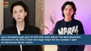 The Rise Of Bts Bts Bts Member Profile