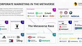 Metaverse investments: Opportunities and risks of the trillion-dollar VR market