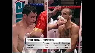 Michael Gomez vs Dave Hinds