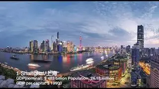 Top 50 Richest Cities in Mainland China (by GDP nominal)