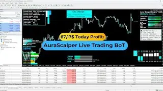 Forex AI Mastery-AuraScalper Trading Live | Precision Forex Scalping in Real Time#forex#forextrading