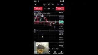 Crypto & Gold Analysis || 24 NOV