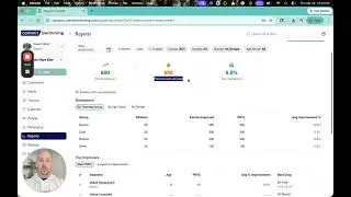 Measure Team Progress with Commit Swimming’s Team Improvement Reports