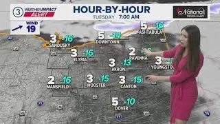 Tracking snow, frigid temps: Cleveland weather forecast for Jan. 19, 2026
