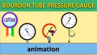 Bourdon Tube Pressure Gauge in Hindi animation