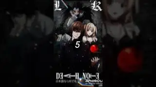 top 10 popular anime