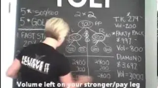 Yoli Basic Comp Plan Training