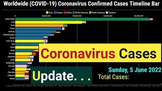 Worldwide Coronavirus Cases Timeline Bar | 5th June 2022 | COVID-19 Latest Update Graph