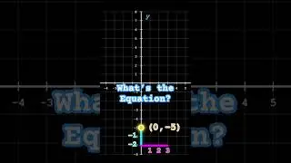 Name that Line Before it Loops!