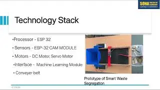 IOT BASED SMART WASTE SEGREGATION SYSTEM