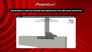 Non-spherical particle powder bed preparation for LPBF using AM PravaH