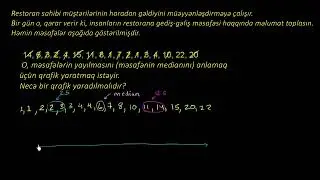 Qutu-qulp diaqramı ilə məsələ həlli