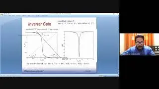 Lecture-20: (Inverter Gain from VTC, Effects of VDD scaling and Process Variations on VTC) PG Course