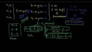 [ML-10] Modelo teórico de regresión lineal simple