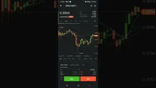 New Coin (Crypto) Ontology Gas (ONG) has been listed On BitMart