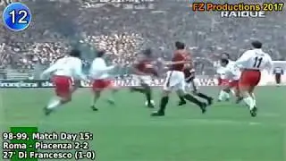 Eusebio Di Francesco - 32 goals in Serie A (Piacenza, Roma, Perugia 1995-2004)