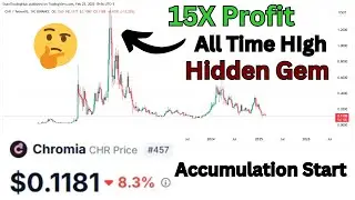 CHROMIA Coin Price Prediction | CHR Coin Price Prediction 2025