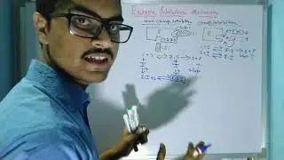 Enzyme inhibition#competitive-Non competitive-un competitive & mixed inhibition#By-Swagatam Das