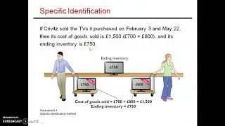 The inventory cost flow methods