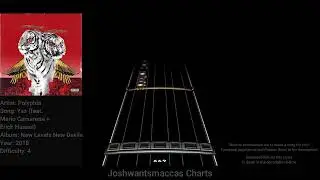 Polyphia - Yas (feat. Mario Camarena + Erick Hansel) Drum Chart (Phase Shift Custom)
