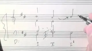 Dominant 7th Chords in 3rd Inversion: V4/2