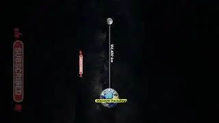 Distance between Earth and Moon #shorts #space #earth #moon
